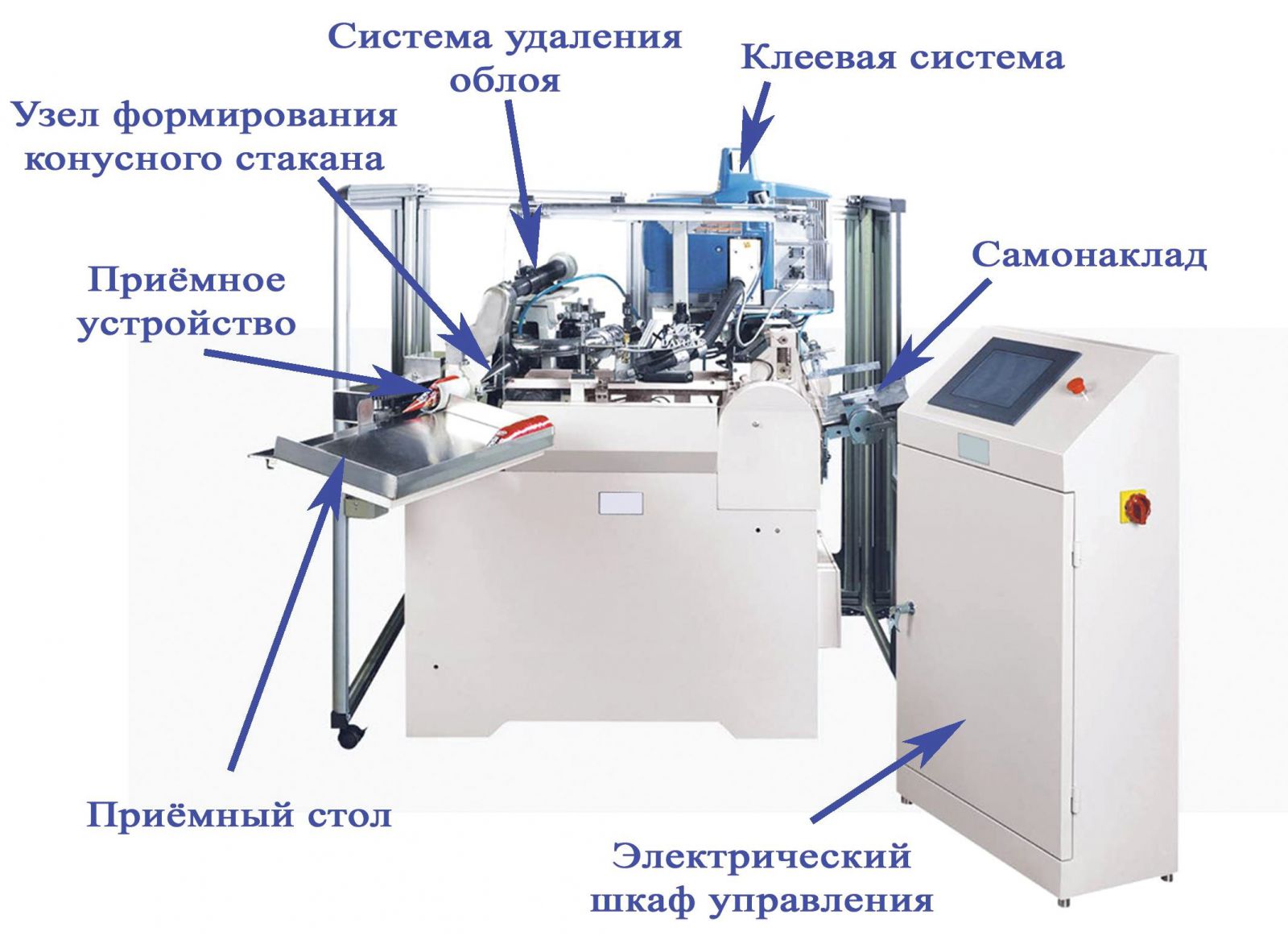 оборудование_производства_бумажных_рожков_для_мороженного_JMD-H6